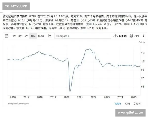 欧元区制造业PMI终值为经济放缓迹象愈加明显(欧元区pmi指数) 欧元区制造业PMI终值为经济放缓迹象愈加明显(欧元区pmi指数)