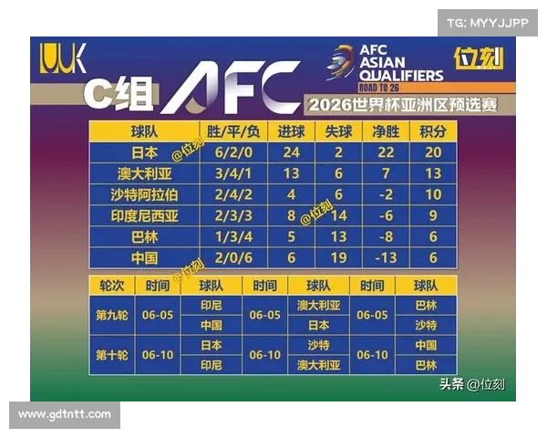 世界杯小组赛最新战况分析 世界杯小组赛最新战况分析